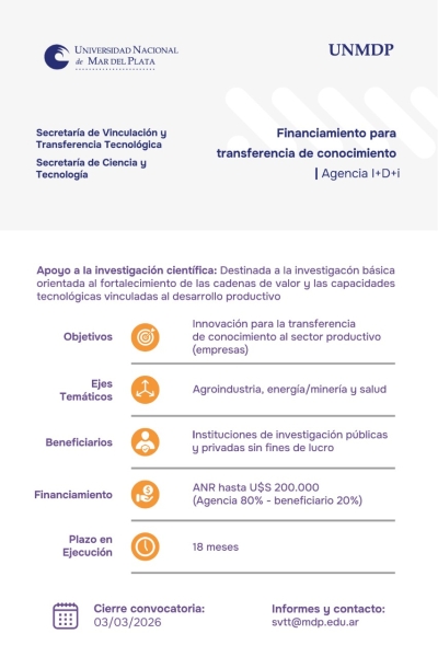 Financiamiento para transferencia de conocimiento