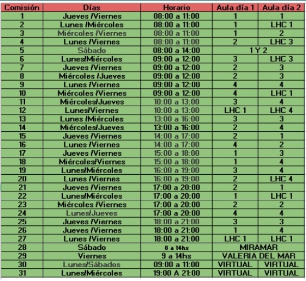 Horarios CFI 2026